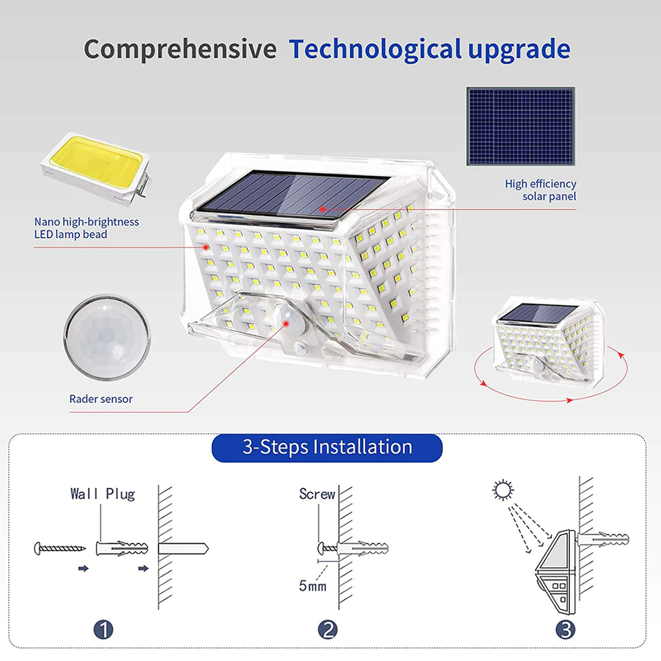 LED Ηλιακό Φωτιστικό Εξωτερικού Χώρου 88 SMD 2835 Πλαστικό 1.5W 135LM με Αισθητήρα Κίνησης 6500K IP65 GD-188 GDPLUS